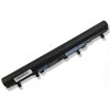 Acer Aspire E1-572G AL12A32 laptop battery replacement