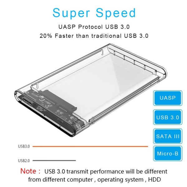 Oscoo External Hard Drive Enclosure | Fast & Secure Data Storage - Image 2